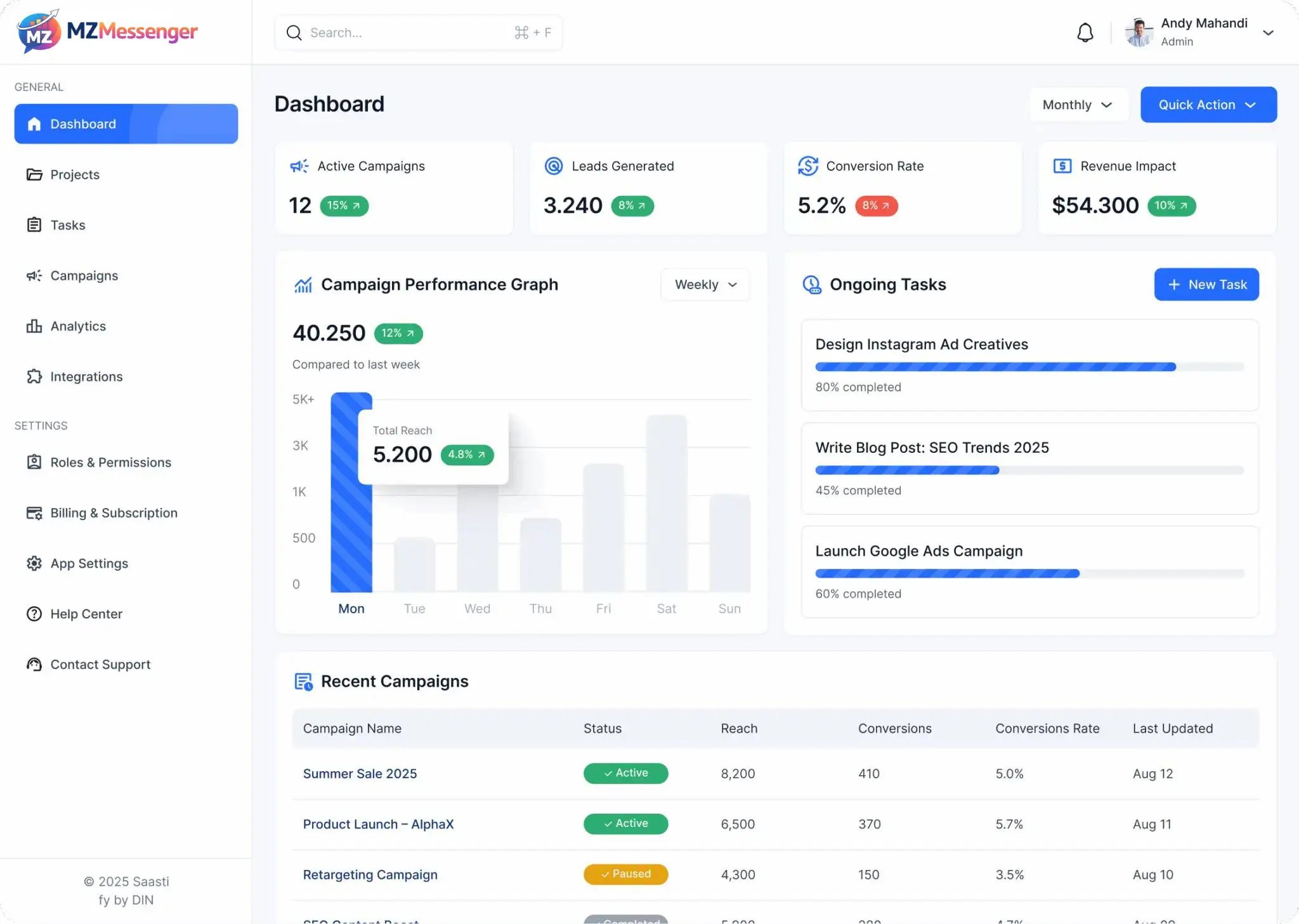 Email-Marketing-Platform-New-York