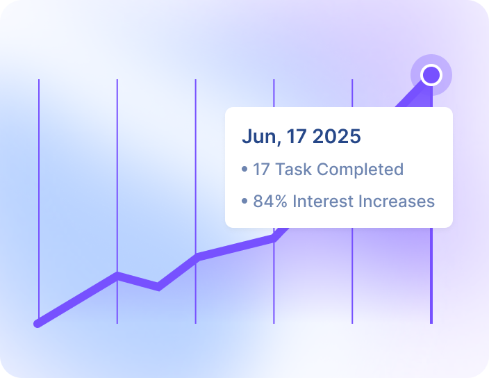 Email Automation Services California